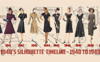 #ForgottenFriday – Fashion On the Ration